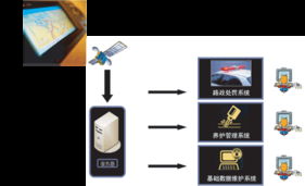 中交遠洲信息技術(shù) 以軟件產(chǎn)品驅(qū)動智慧交通新未來