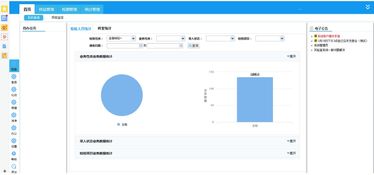 食品藥品檢驗實驗室信息化建設(shè)中網(wǎng)絡(luò)與信息安全軟件開發(fā)的探討
