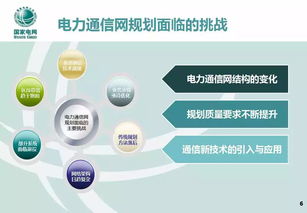 國家電網(wǎng)適應(yīng)智能電網(wǎng)發(fā)展的通信網(wǎng)技術(shù)與網(wǎng)絡(luò)信息安全軟件開發(fā)